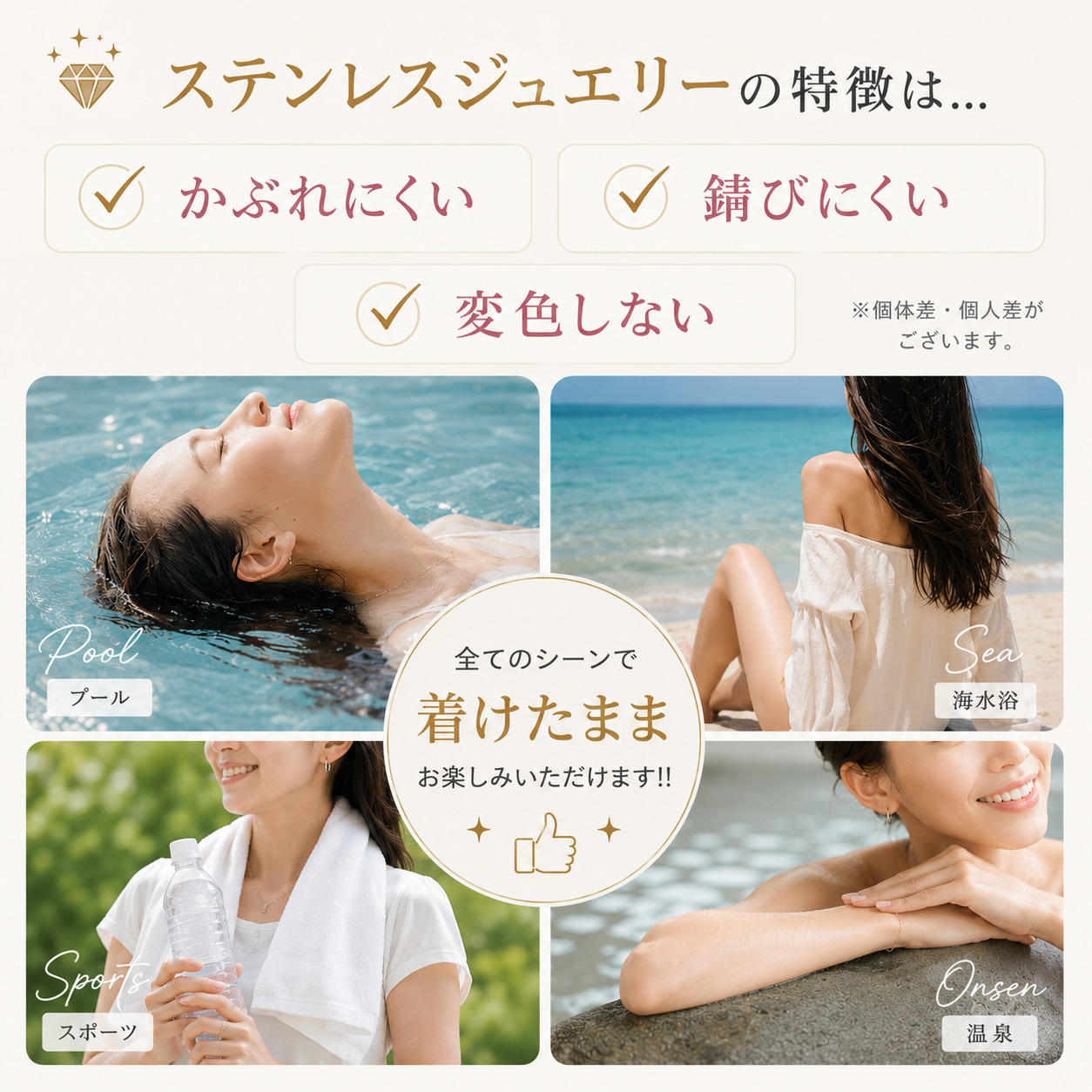 サージカルステンレス316L 汗や水に強いアクセサリー