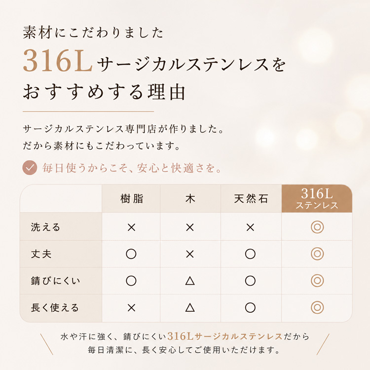 樹脂・木・天然石と比較した316Lサージカルステンレスの素材比較表