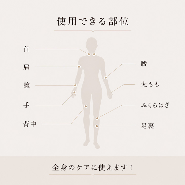 首・肩・腕・背中・腰・太もも・ふくらはぎ・足裏など使用できる部位